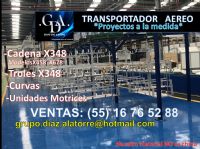 TRANSPORTADORES AEREOS